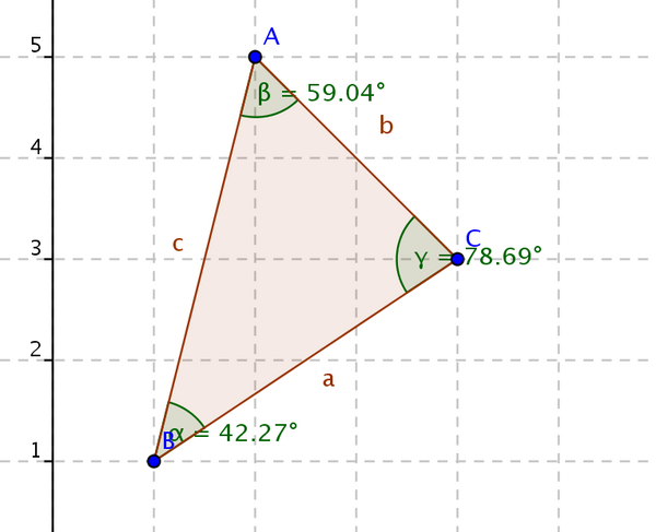 Imagem de tringulo construdo no software GeoGebra.