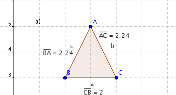 Imagem de tringulo construdo no software GeoGebra.