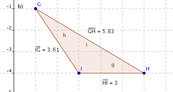 Imagem de tringulo construdo no software GeoGebra.