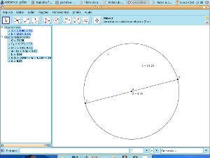 Imagem gerada pelo Software GeoGebra.