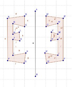 Letra e desenhada ponto a ponto com o respectivo simtrico no software GeoGebra.