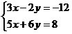 Imagem de um sistema de equaes. 2x - 2y = -12 e 5x + 6y = 8