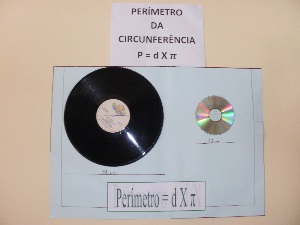 Imagem de um CD e de um disco de vinil associados ao clculo do permetro do crculo (comprimento da circunferncia)
