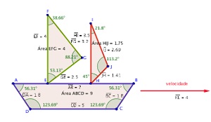 Imagem captura de tela do GeoGebra - Barco de duas velas