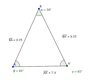 Imagem gerada pelo software GeoGebra,