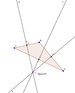 Imagem gerada pelo software GeoGebra,