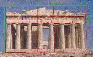 Foto do Partenon de Atenas com as marcaes dos retngulos reos.