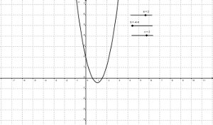 Desenho gerado no software GeoGebra.