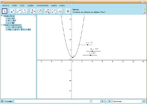 Imagem de uma funo quadrtica gerada pelo software GeoGebra.