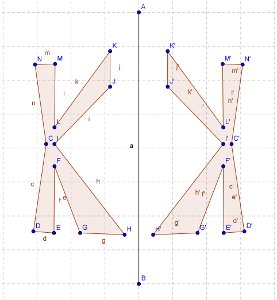 Letra k desenhada ponto a ponto com o respectivo simtrico no software GeoGebra.