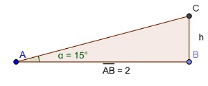 Imagem gerada pelo software GeoGebra.