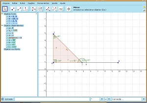 Imagem gerada pelo software GeoGebra.