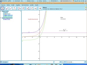 Imagem gerada pelo software geogebra.