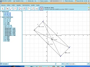 Imagem gerada pelo software GeoGebra.