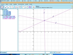 Imagem gerada pelo software GeoGebra.