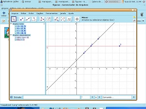 Imagem gerada pelo software GeoGebra.