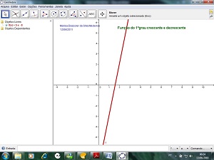 Imagem da tela do software GeoGebra