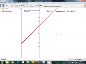 Imagem da tela do software GeoGebra