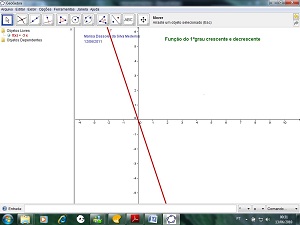 Imagem da tela do software GeoGebra