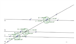 Imagem gerada pelo software geogebra.