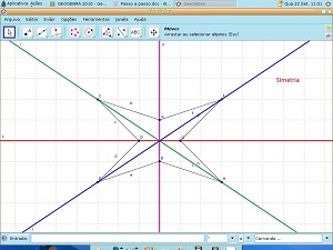 Imagem gerada pelo software GeoGebra.