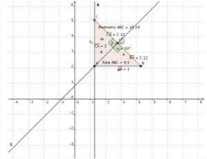 Imgem de objeto feito no GeoGebra.