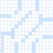 Jogo para Computador - Quase Nada - Disciplina - Matemática