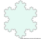 Etapa da construo da estrutura fractal denominada "floco de neve de Koch". Iterao 4.