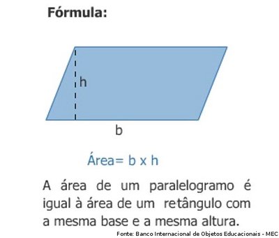 Área do Paralelogramo em Função de um Lado e da Altura