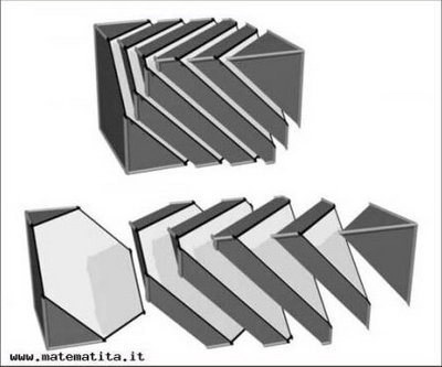 Jogo para Computador - Tangram Hexágono Irregular - Disciplina - Matemática