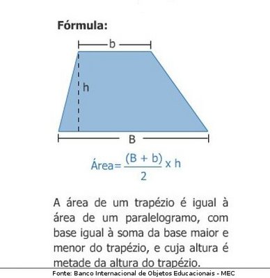 Formas Geométricas: Cálculo da Área do Trapézio