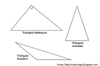 TRIÂNGULOS 