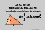 Ilustrao contendo os principais elementos para o clculo da rea de um tringulo qualquer em relao a dois lados. 