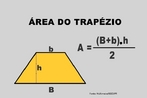 Ilustrao contendo os principais elementos para o clculo da rea de um trapzio. 