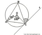 Circunferncia - Reta tangente