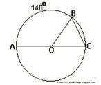 Circunferncia - Setor Circular