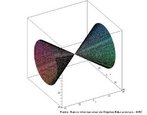 O objeto mostra a imagem de um Cone Elptico de funo f(x,y,z): - x + 2y + 2z = 0 