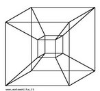 O diagrama de Schlegel de um hipercubo. O diagrama de Shlegel de um poliedro  uma representao que mostra as arestas de um poliedro em um desenho no plano.  como se um objeto tridimensional se tornasse plano.  o resultado da representao em papel do que vemos quando olhamos a representao de um poliedro construdo com palitos. Porm,  preciso observar bem, de modo a enxergar um polgono grande e outro menor em seu interior. 