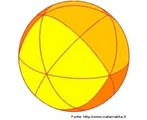 Uma esfera, cujos traos sobre a superfcie representam os planos de simetria de um tetraedro regular. 