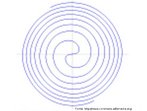 Representao da espiral de Fermat concntrica ao eixo de coordenadas cartesianas. 
