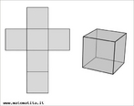 Com esta imagem do hexaedro e de sua planificao, o Professor pode trabalhar elementos do mesmo, bem como utiliz-la como molde para uma possvel atividade em sala de aula. 