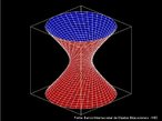 Hiperbolide de uma folha