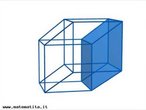 Nesta imagem vemos os vrtices e arestas de um hipercubo e uma das faces desse hipercubo. Embora no parea,  realmente um cubo. Da mesma maneira, quando desenhamos um cubo em uma folha de papel, algumas das faces quadradas podem no parecer quadrados.