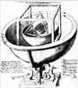 Imagem do primeiro modelo criado por Kepler para descrever o Sistema Solar. As rbitas planetrias estariam contidas em esferas separadas por poliedros regulares. 