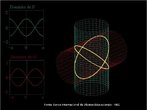 A imagem mostra a interseo cilindro/cilindro, em que um cilindro  um corpo alongado e de aspecto rolio, com o mesmo dimetro ao longo de todo o comprimento. A imagem serve como ilustrao do contedo de geometria. 