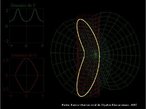 A imagem mostra a interseo de um cone com um cilindro, mostrando o domnio das funes de cada superfcie. O cone  um slido geomtrico formado por todos os segmentos de reta que tm uma extremidade em um ponto V (vrtice) em comum e a outra extremidade em um ponto qualquer de uma regio plana R (delimitada por uma curva suave, base) e o cilindro  um corpo alongado e de aspecto rolio, com o mesmo dimetro ao longo de todo o comprimento. Essa imagem pode ser usada como ferramenta de ilustrao do contedo referente a geometria.