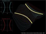 Interseo Faixa de Mbius - Plano