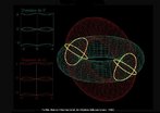 A imagem mostra a interseo toro/toro, em que o toro  uma superfcie de revoluo obtida ao girar uma circunferncia em volta de um eixo contido no plano da circunferncia e que no a intersecta. Utilizar como ferramenta de ilustrao do contedo de geometria. 