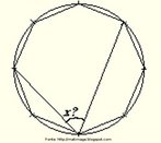 Um octgono inscrito em uma circunferncia em que se solicita o clculo da medida de um ngulos formado entre dois segmentos de reta que partem do mesmo ponto sobre a circunferncia. Esse ponto coincide com as extremidades dos dois segmento de reta. til como um problema de geometria a ser solucionado. 