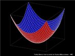 A imagem apresenta um parabolide de revoluo, que  uma qudrica tambm conhecida por parabolide circular e que  obtida atravs da rotao de uma parbola em torno de seu eixo. til para ilustrar o contedo referente  geometria e topologia. 